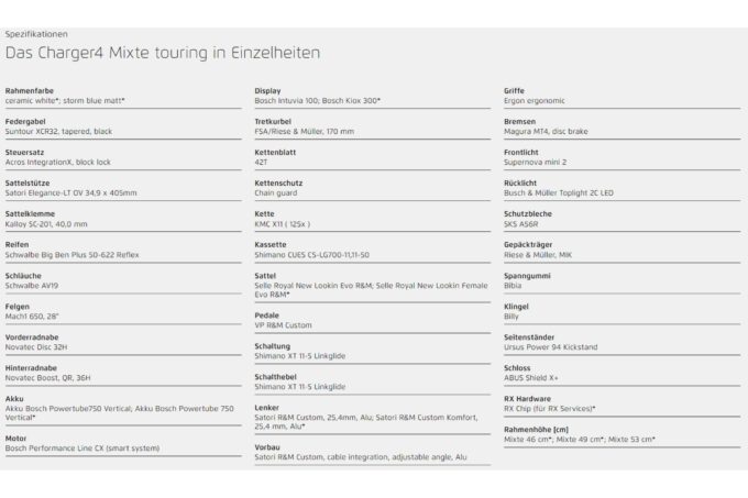 Riese und Müller Charger4 Mixte touring ab: