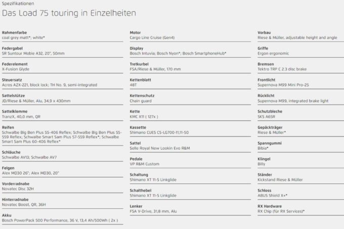 Riese und Müller Load 75 touring ab: