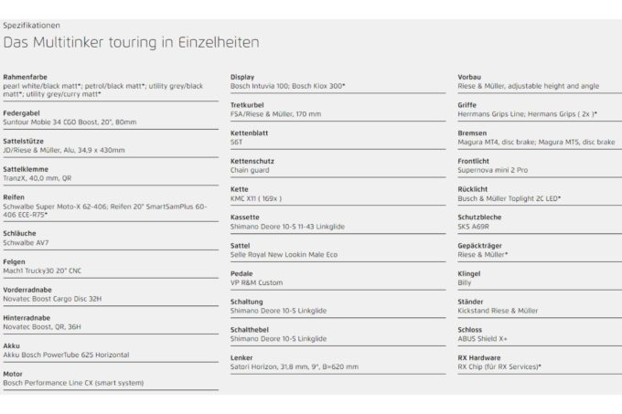 Riese und Müller Multitinker touring ab: