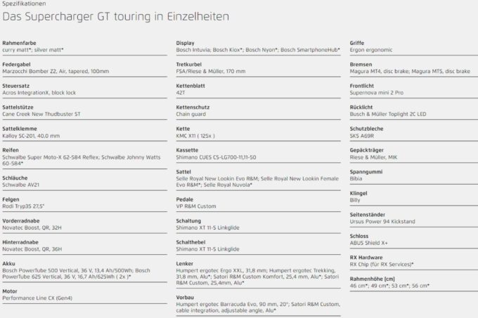 Riese und Müller Supercharger GT touring ab: