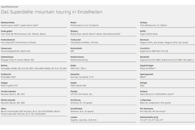 Riese und Müller Superdelite mountain touring ab: